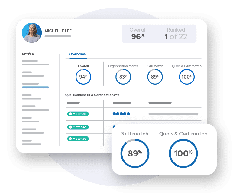 A screenshot of a candidate profile that lists their skills and qualification match and is hired.