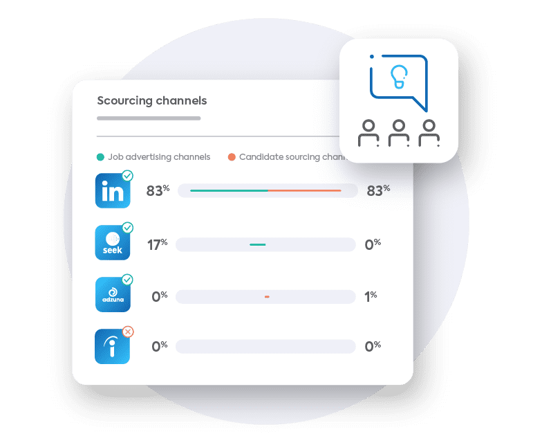 A screenshot of a fast job ad posting dashboard selecting segments from multiple channels.