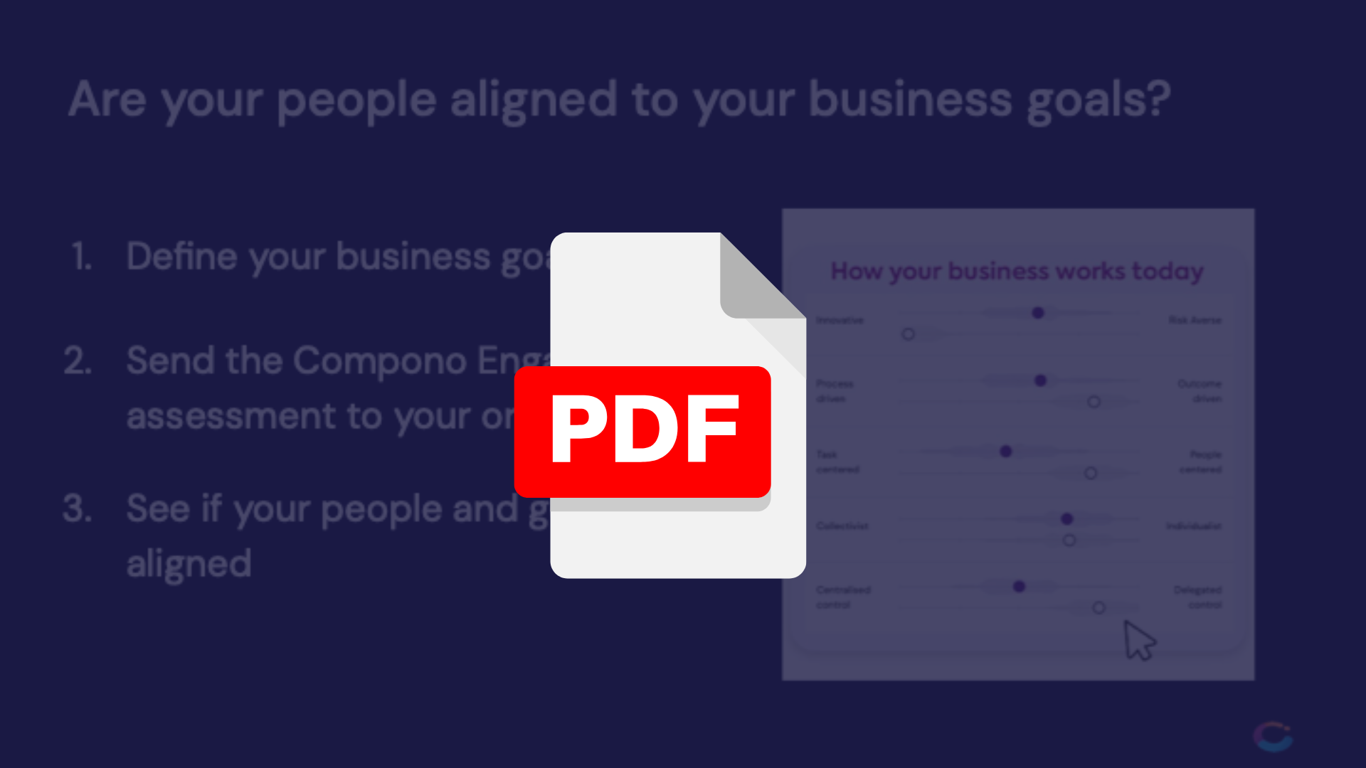 11. Are your people aligned to your business goals