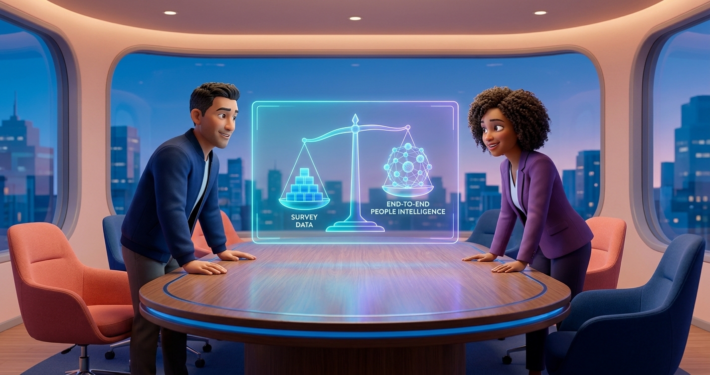 Culture Amp vs Compono: 2026 HR Platform Comparison Guide