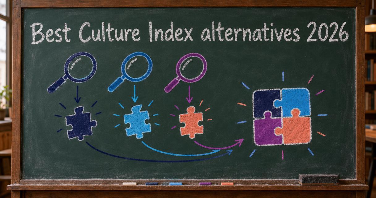 Best Culture Index alternatives 2026