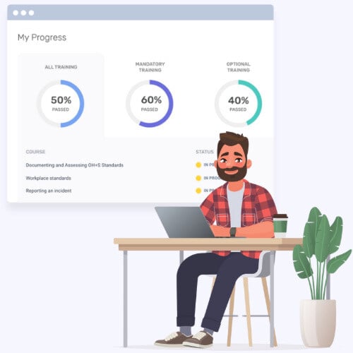 Compono Develop Platform