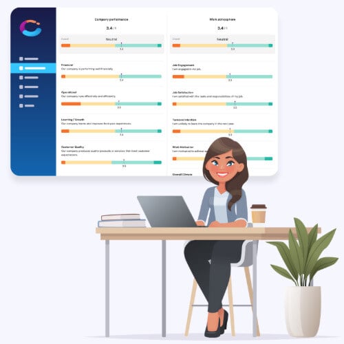 Compono Engage Platform