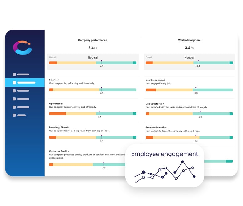 Engagement and climate tracking