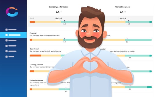 Case Studies | Compono