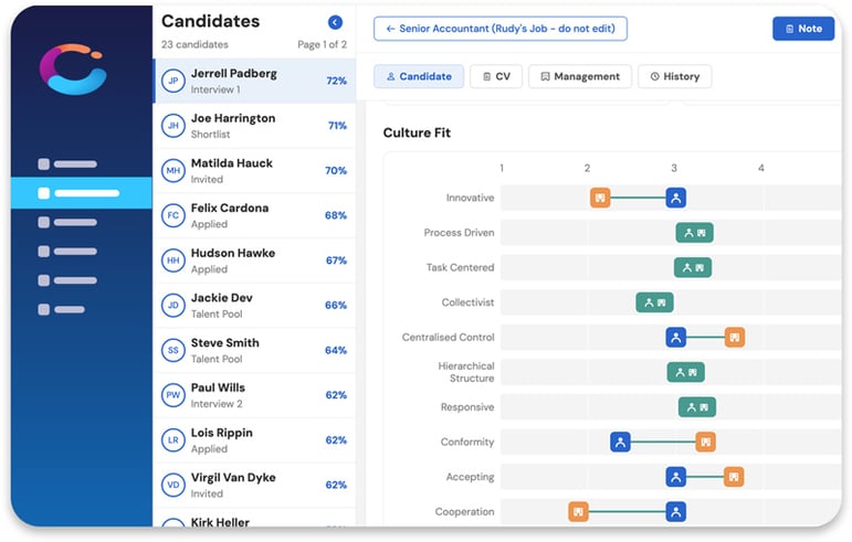 hire-candidate-view
