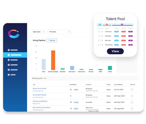 Hiring pipeline and talent pool