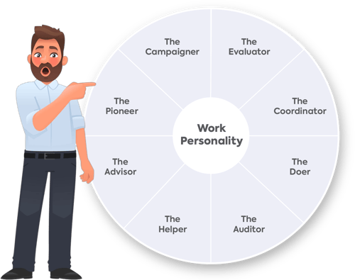 Work personality