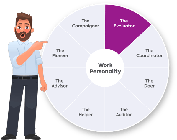 worktypes-evaluator-man-point