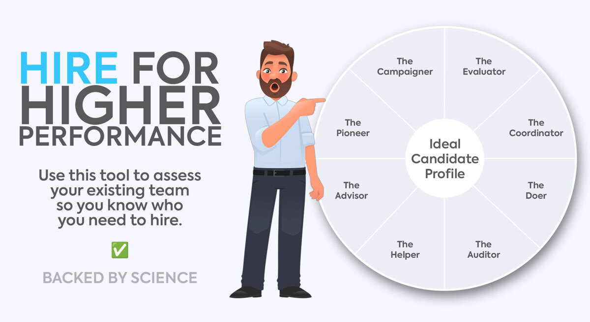 Hire for Higher Performance Free Tool
