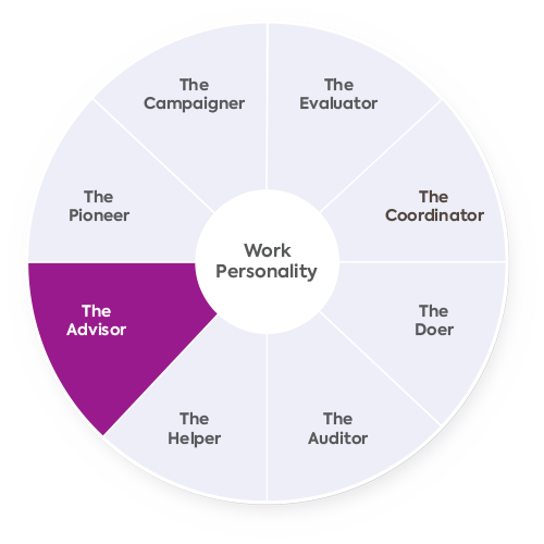 The Work Personality wheel with the Advisor segment highlighted