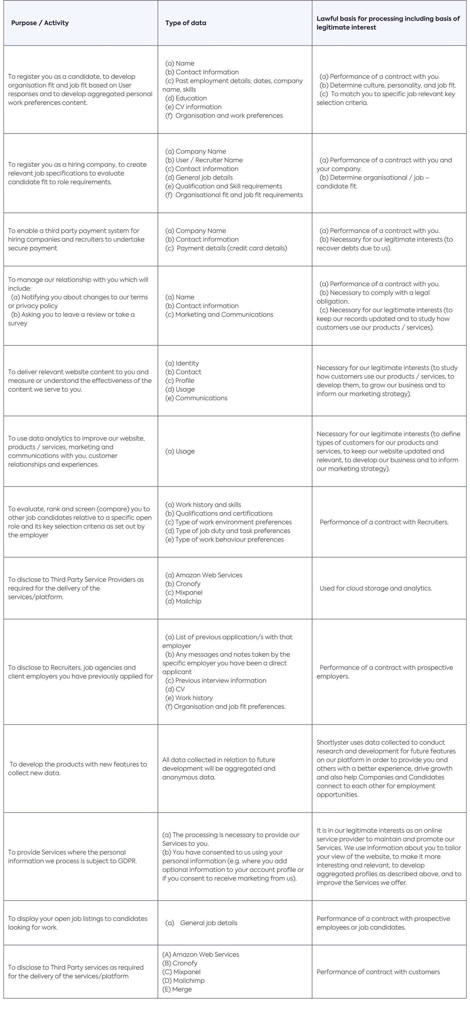 636c6ac29d9d900d7a905496_Compono.com policies table template (2216 × 4600px) (2216 × 4800px) (1)-p-1600