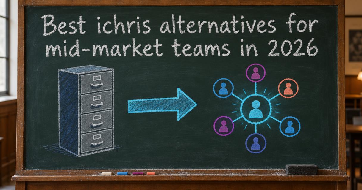 Best ichris alternatives for mid-market teams in 2026