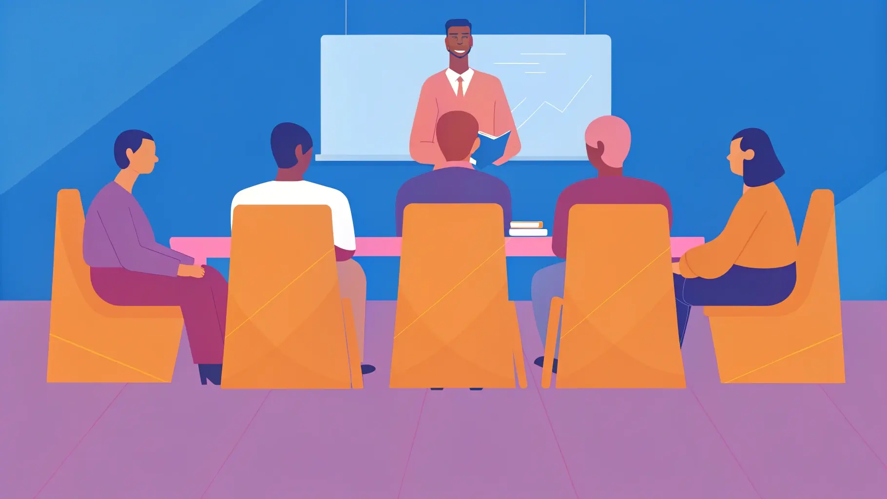 Interview Preparation Training Session