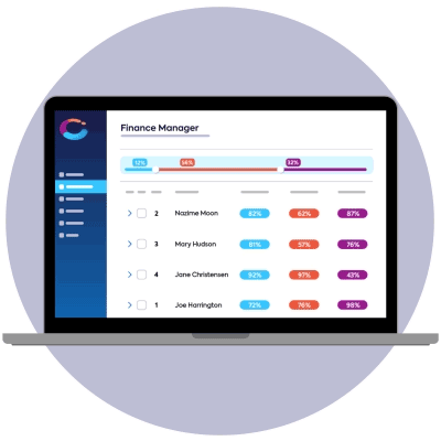 A laptop with an intelligent applicant tracking system automatically ranking candidates to hire.