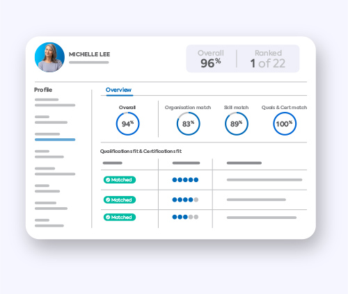 hire-feature-3-500x423