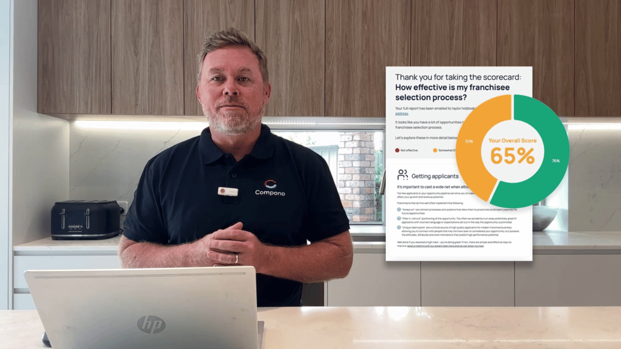 People Intelligence for Franchise Networks | Compono
